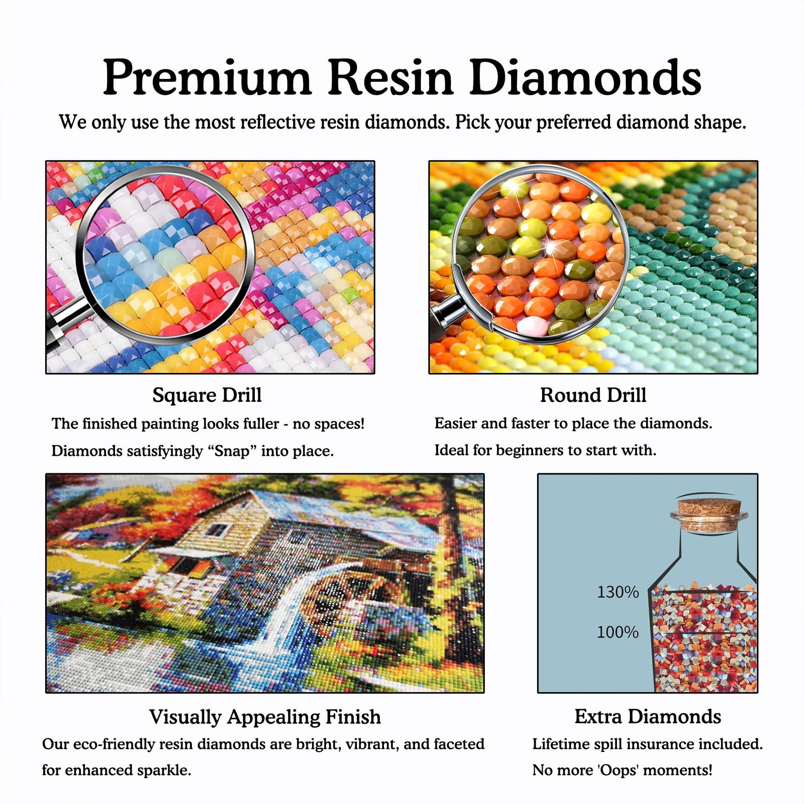high quality customize diamond painting | round drills and square drills australia
