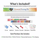 what is included in the custom diamond painting kits australia