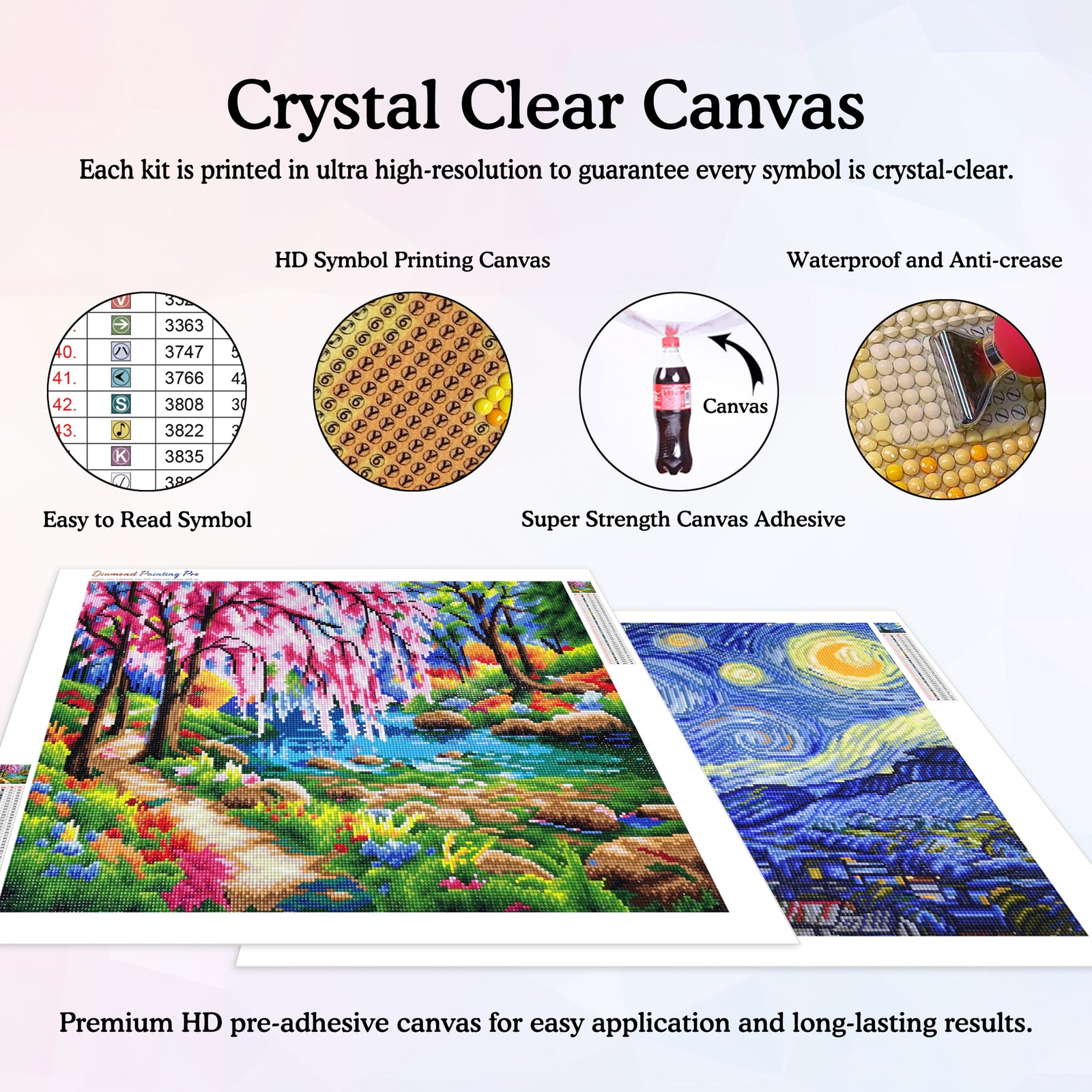 Crystal Clear Poured Glue Diamond Art Canvas - Super Strength and Waterproof and Anti-crease