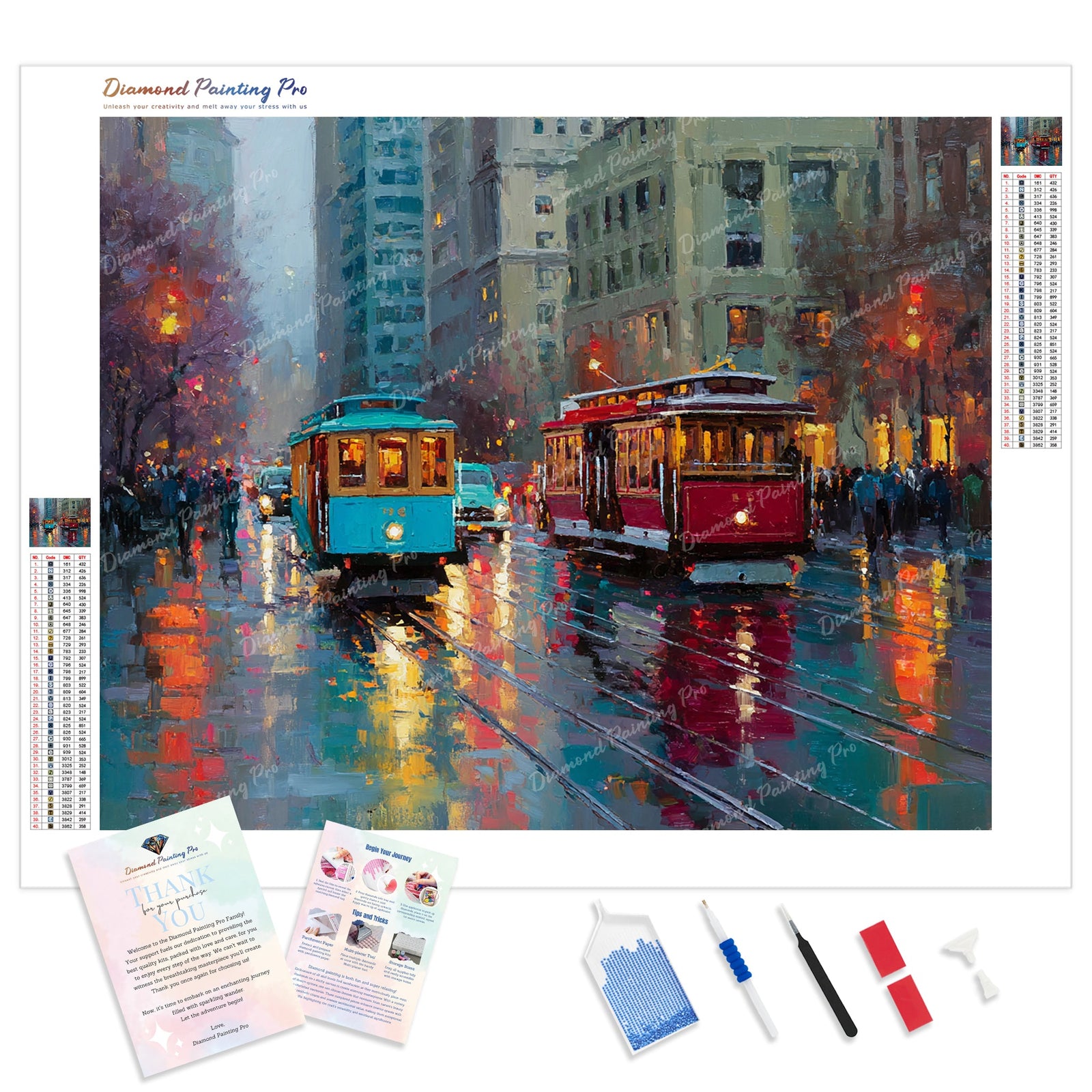 Reflections on the Rail Diamond Painting Kit - Full Drill / Square or Round Diamonds with AB Drills Option