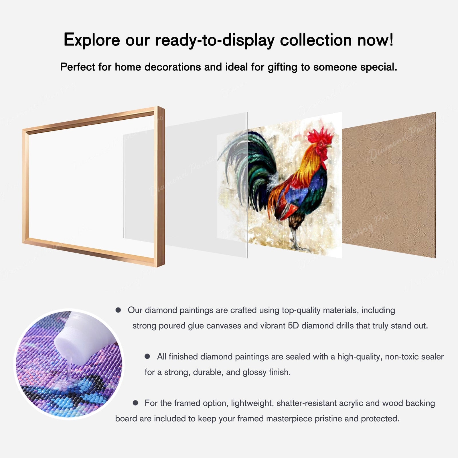 What is included in Rooster Finished Diamond Art Package