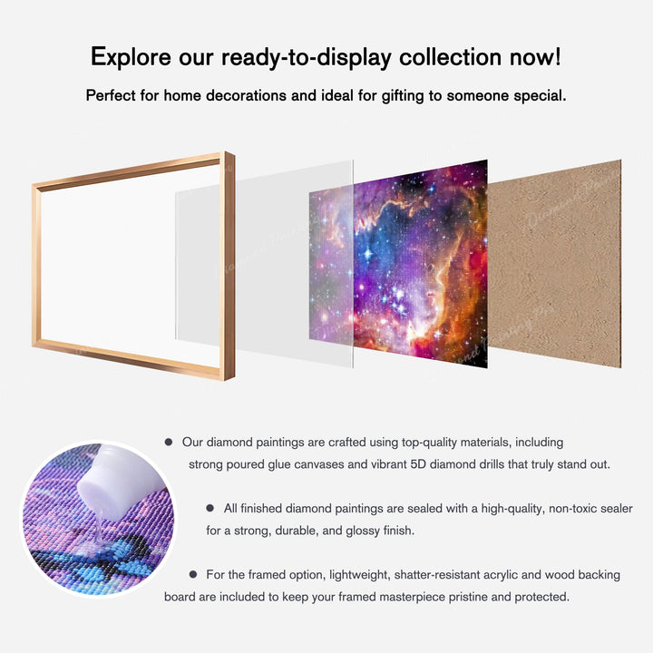 What is included in Starry Galaxy Finished Diamond Art Package