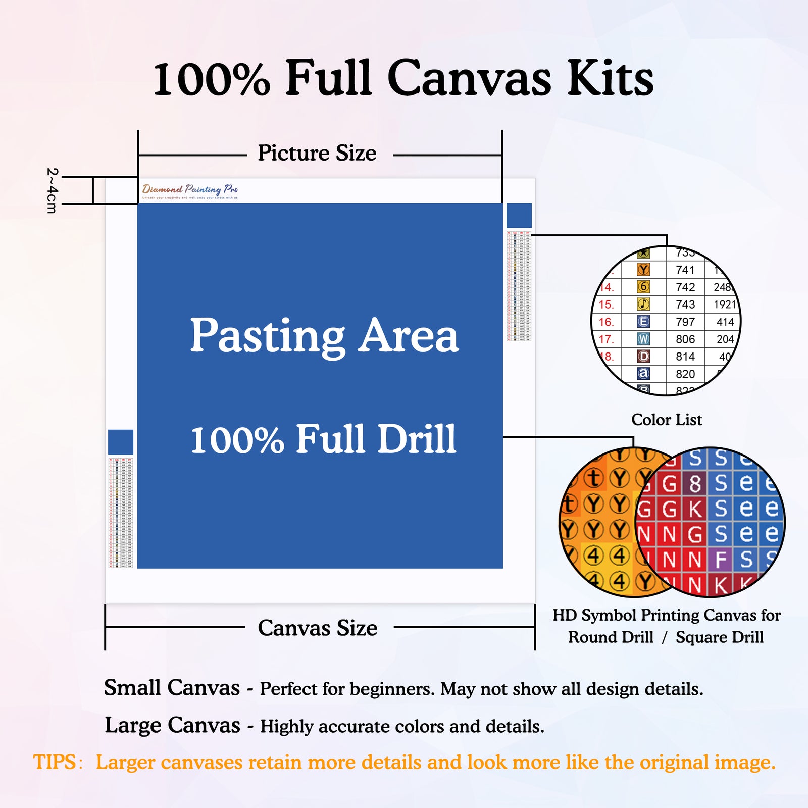 Full Drill Poured Glue Diamond Art Canvas with HD Symbol - The Larger Size The Better Effect