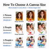 how to choose the canvas size of custom diamond painting