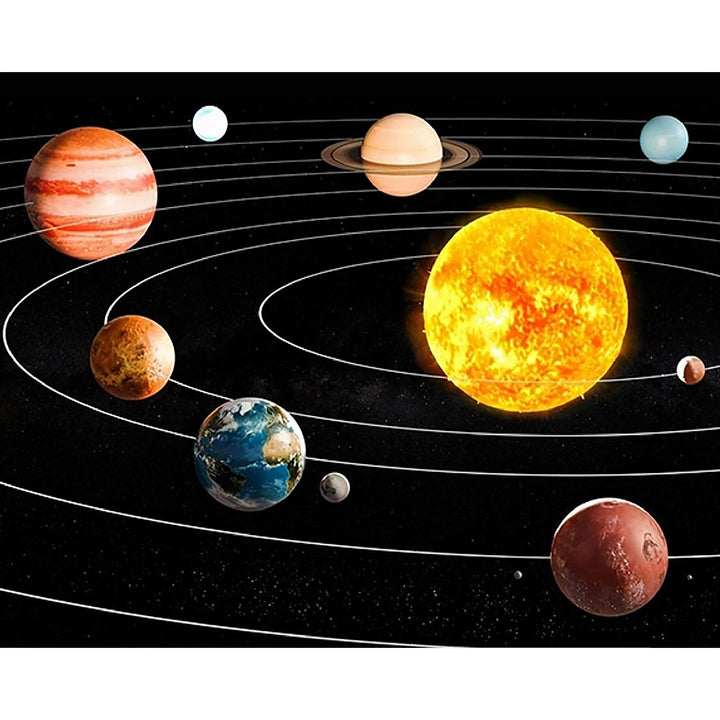 Solar System | Diamond Painting