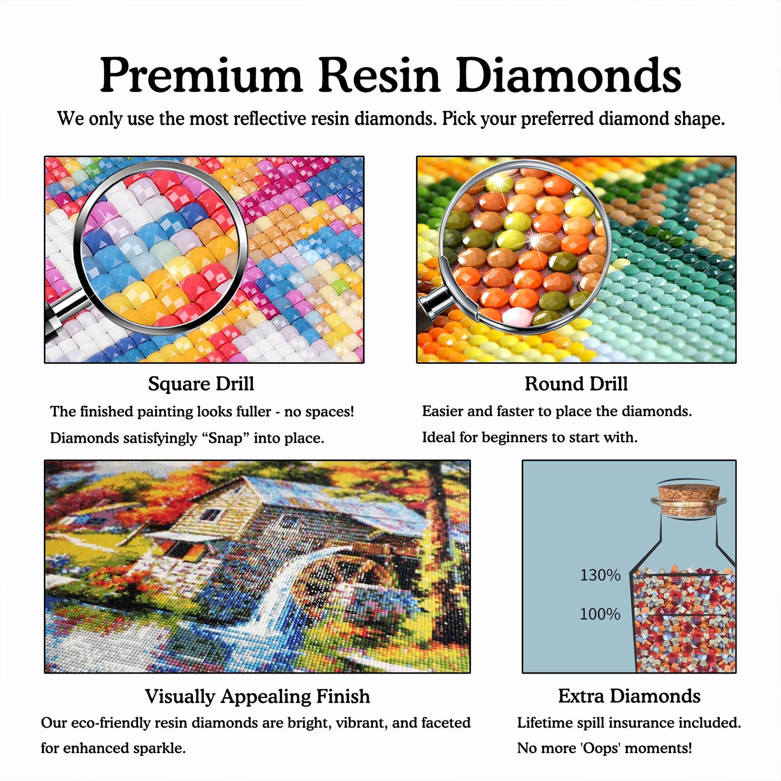 Custom Diamond Painting Kit | Full Drill